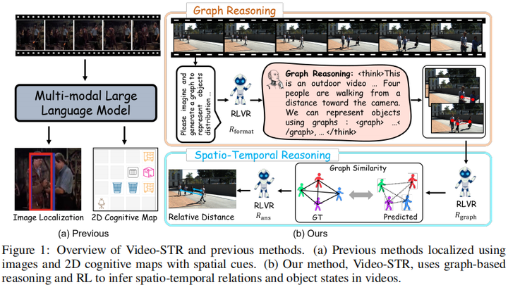AIR FM (AIR FOUNDATION MODEL) 自动驾驶 ｜ 具身智能 物理AI能力体系 研究报告