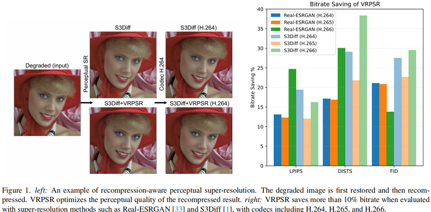AIR FM (AIR FOUNDATION MODEL) 自动驾驶 ｜ 具身智能 物理AI能力体系 研究报告