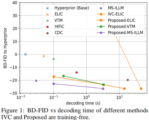 AIR FM (AIR FOUNDATION MODEL) 自动驾驶 ｜ 具身智能 物理AI能力体系 研究报告